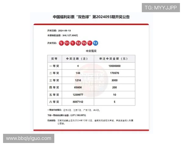 福彩开奖数字揭晓最新中奖号码公布